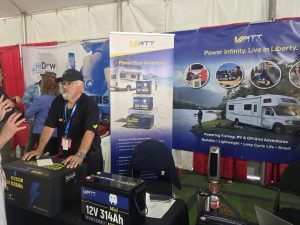 WattCycle - RV Show